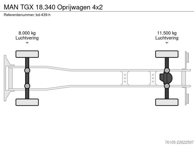 Araba taşıyıcı panelvan MAN TGX 18.340 Oprijwagen 4x2
