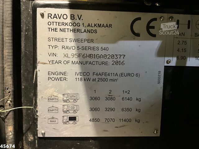 Vejfejemaskine Ravo 540 Euro 6