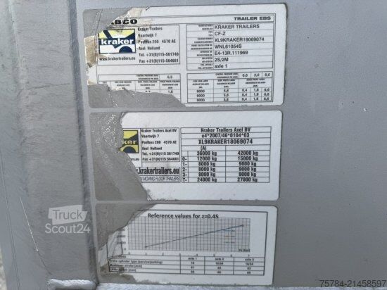 Semirimorchio con pianale mobile KRAKER SCHUBBODENAUFLIEGER CF-200 10MM BODEN NEUWERTIG