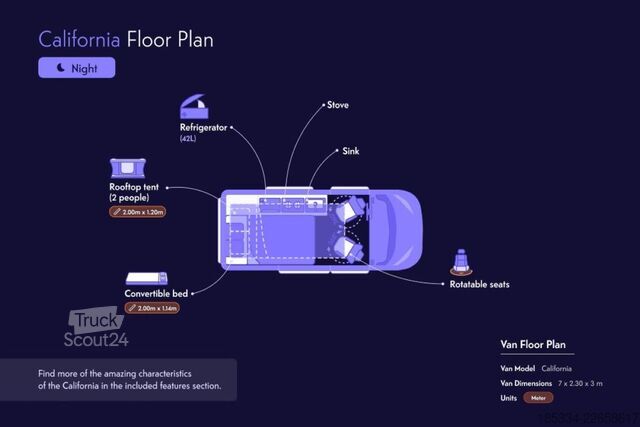 Wohnmobil 2022 Volkswagen California Coast Automatique | Toit relevable
