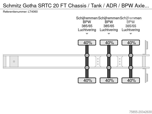 Μεταφορά εμπορευματοκιβωτίων Schmitz Gotha SRTC 20 FT Chassis / Tank / ADR / BPW Axles / D...