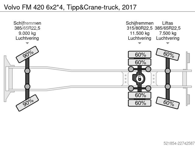 Camion-benne avec grue Volvo FM 420 6x2*4, Tipp&Crane-truck, 2017