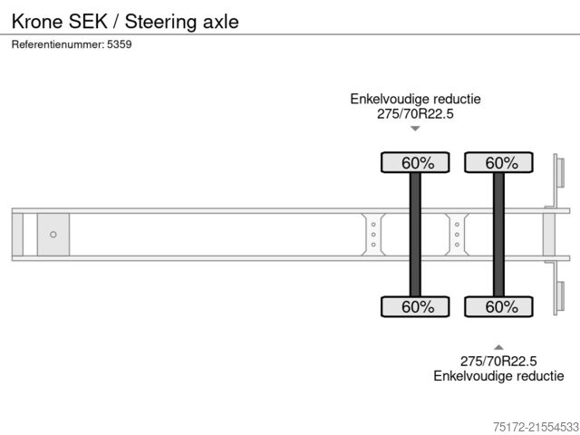Koffer Krone SEK / Steering axle