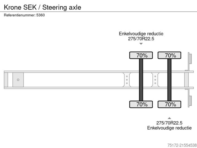 Koffer Krone SEK / Steering axle