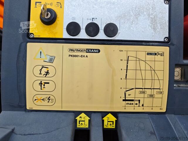 3-Seiten-Kipper MAN 18.290 4x4 F2000 Palfinger PK 9001 EH