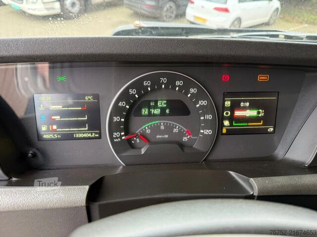 Стандарт-СЗМ Volvo FH 460 4X2 Globetrotter XL 2x tank NL Truck VEB...