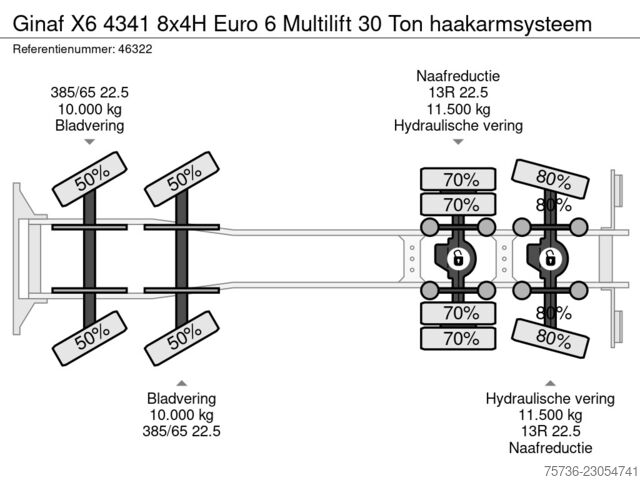  Ginaf X6 4341 8x4H Euro 6 Multilift 30 Ton haakarmsys...