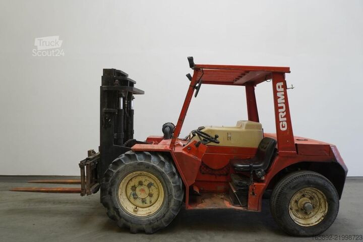 Gaffeltruck Manitou 