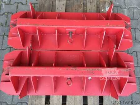 Anbauklammer Durwen PGK25AS-1150