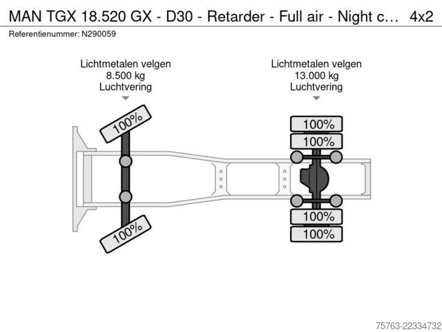 Standard-SZM MAN TGX 18.520 GX - D30 - Retarder - Full air - Nig...