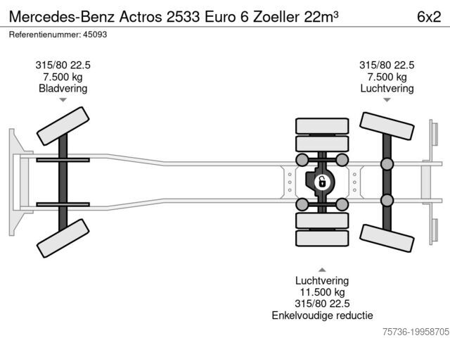 Vuilniswagen Mercedes-Benz Actros 2533 Euro 6 Zoeller 22m³