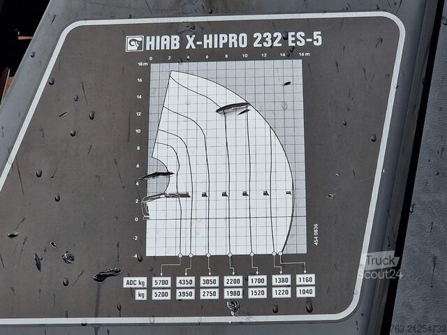 Ανατρεπόμενο όχημα με γερανό Renault C 440 - 6x2*4 - HIAB X Pro 232 Crane - Meiler 3...