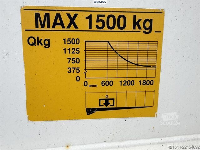 Mala Volvo FL 4x2 box truck with a 1500 kg lift and remote co