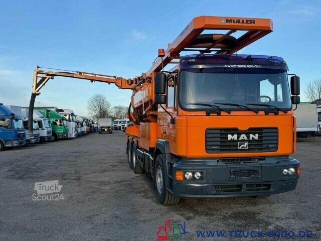 IVECO Nord-Ost Nutzfahrzeuge GmbH IVECO Nord-Ost Nutzfahrzeuge GmbH IVECO Nord-Ost Nutzfahrzeuge GmbH