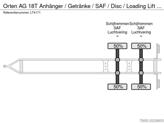 Box body Orten AG 18T Anhänger / Getränke / SAF / Disc / Loadi...