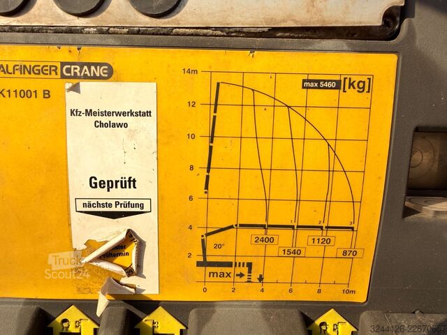 Camion benne MAN TGM 18.340BB/Meiller+PalfingerPK11001B+Greifer