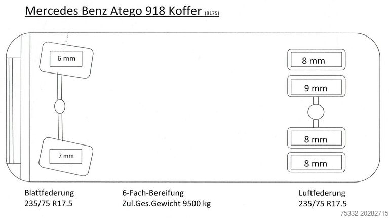 Furgão de caixa Mercedes-Benz Atego 918 L Wechselkoffer 6,6m LBW Klima