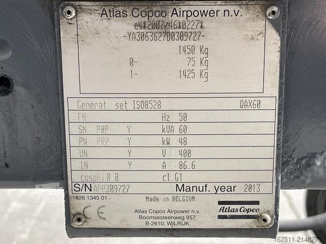 Aggregat Atlas Copco QAX 60