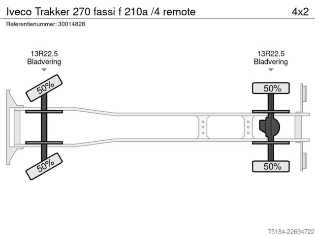 Rakodóplatform Iveco Trakker 270 fassi f 210a /4 remote