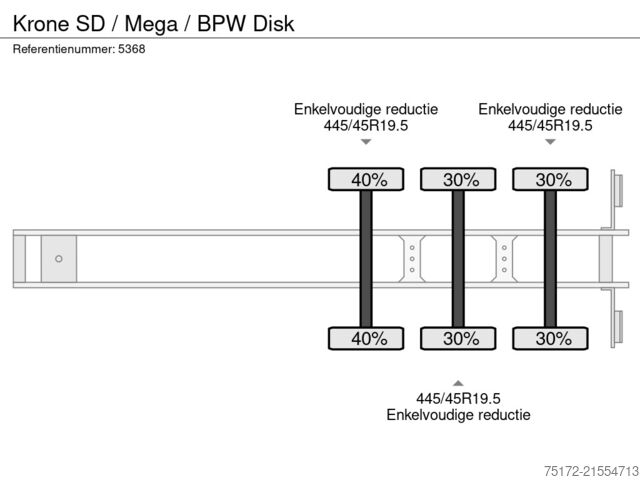 Schuifzeilen Krone SD / Mega / BPW Disk