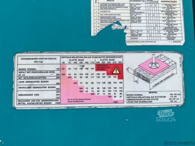 Автобетононасос MERCEDES-BENZ AROCS 2636 6x4 Euro 6 Betonpumpe SERMAC 4Z36