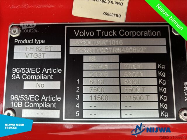 Štandard-SZM Volvo FH 460 6x2/4 I-Save + I-Park