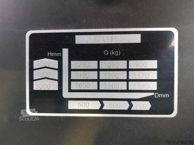 възможен мотокар EP Equipment EFL181 / Triplex: 4,80m / SS / DEMO