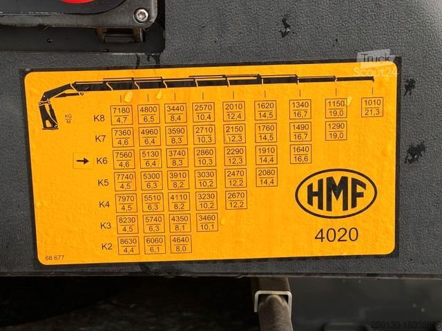 Schwerlast LKW/SZM MERCEDES-BENZ Arocs 2653 MP5 6x4 HMF 4020