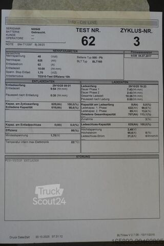 Forklift aküsü ALLGÄU BATTERIE 48 Volt 5 PzS 625 Ah