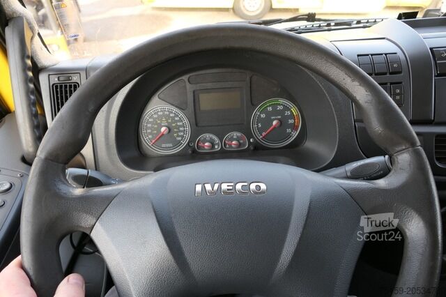 Φορτηγό κουτί (κουρμπαριστό) iveco EuroCargo ML 120 E 28 AHK LBW