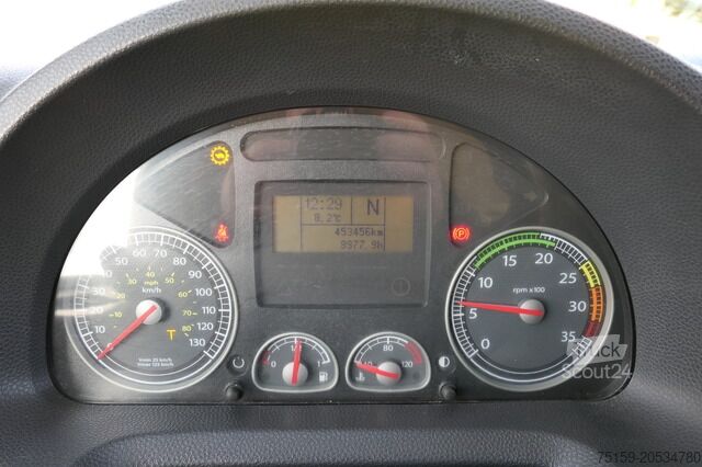 Φορτηγό κουτί (κουρμπαριστό) iveco EuroCargo ML 120 E 28 AHK LBW