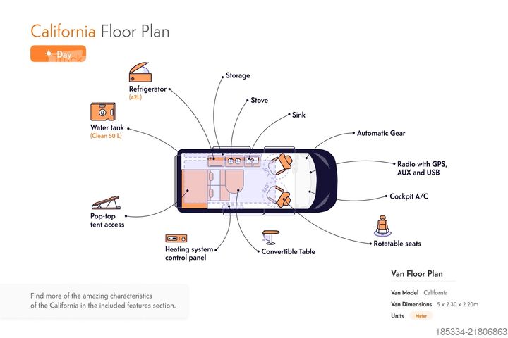 Caravane/camping-car Volkswagen California Coast 2.0 TDI | 2022 | EURO 6| Professional Seller