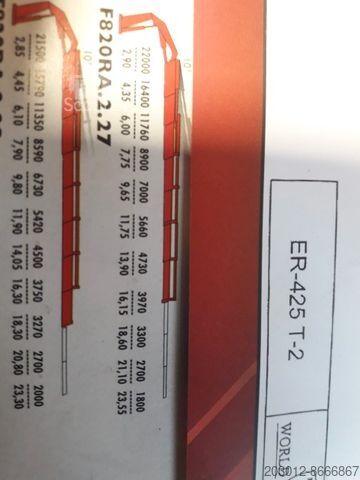 Abschleppwagen MERCEDES-BENZ Arocs 8x8  4153  G&G Wrecker