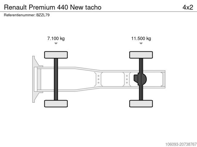 Standard-SZM Renault Premium 440 New tacho