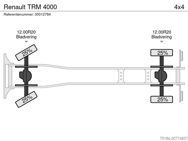 Plataforma de carga Renault TRM 4000