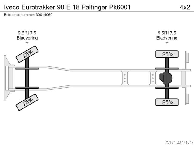 Tipper avec grue Iveco Eurotrakker 90 E 18 Palfinger Pk6001