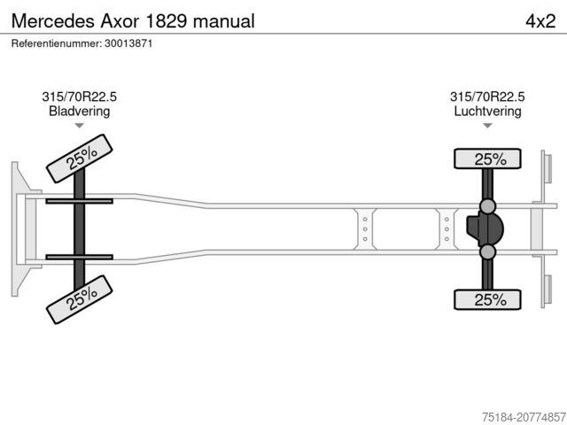 Brezenta Mercedes Axor 1829 manual