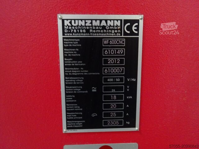 Firma Rocco Basan Firma Rocco Basan Firma Rocco Basan