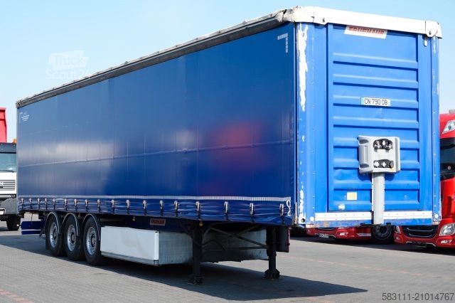 Semi-remorque bâchée FRUEHAUF FIRANKA / STANDARD / MOCNA POD?OGA SZYNA DESKA /