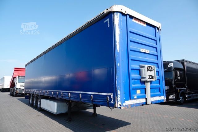 Semi-remorque bâchée FRUEHAUF FIRANKA / STANDARD / MOCNA POD?OGA SZYNA DESKA /