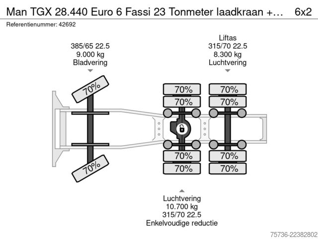  Man TGX 28.440 Euro 6 Fassi 23 Tonmeter laadkraan +...