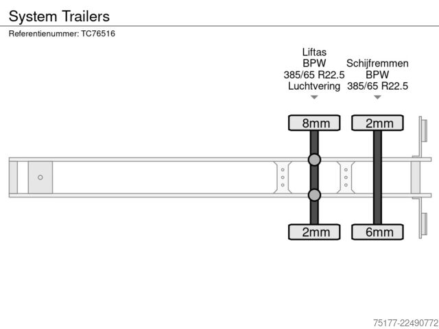 Prevoz v hladilniku/zamrznjenem stanju System Trailers 