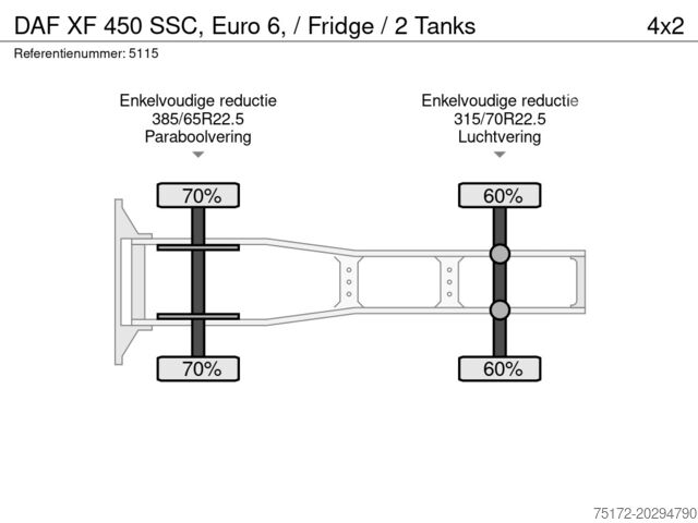 Standard-SZM DAF XF  450 SSC, Euro 6, / Fridge / 2 Tanks