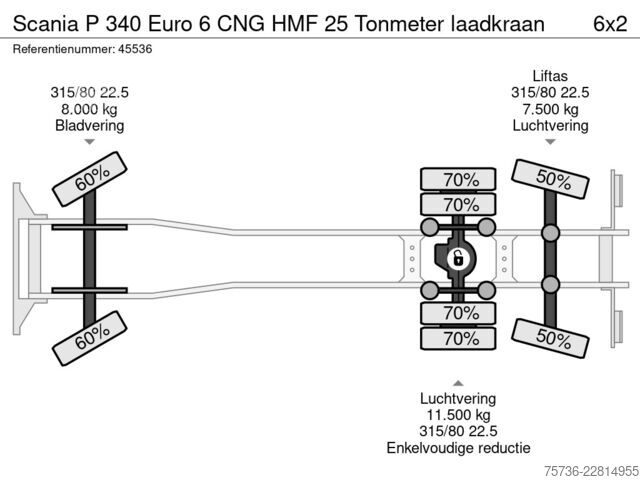 Darus billenőplatós teherautó Scania P 340 Euro 6 CNG HMF 25 Tonmeter laadkraan
