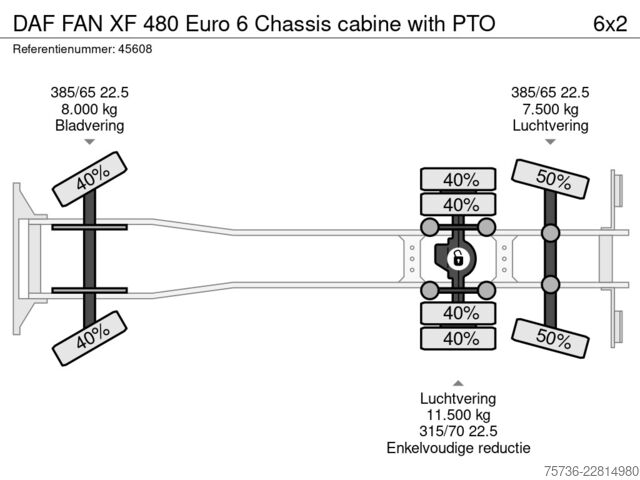 Шаси с кабина DAF FAN XF 480 Euro 6 Chassis cabine with PTO
