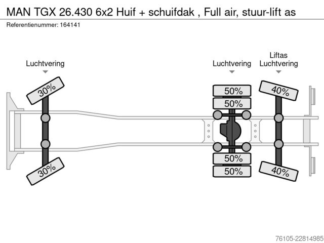 Liukuva pressu MAN TGX 26.430 6x2  Huif + schuifdak , Full air, st...