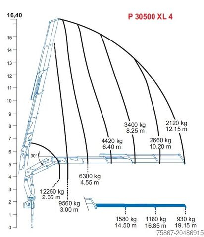 Tovornjak s fiksno nadgradnjo DAF CF 75.360