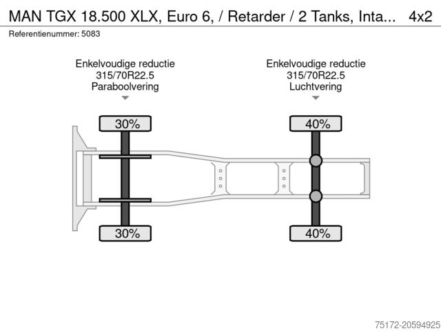 Standard-SZM MAN TGX 18.500 XLX, Euro 6, / Retarder / 2 Tanks, I...