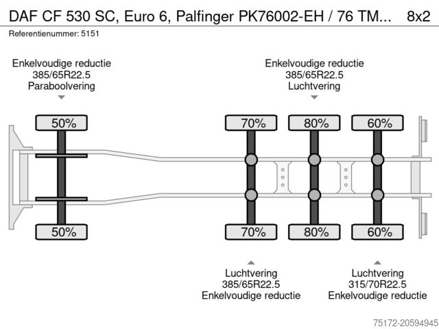 Crane truck DAF CF 530 SC, Euro 6, Palfinger PK76002-EH / 76 TM...