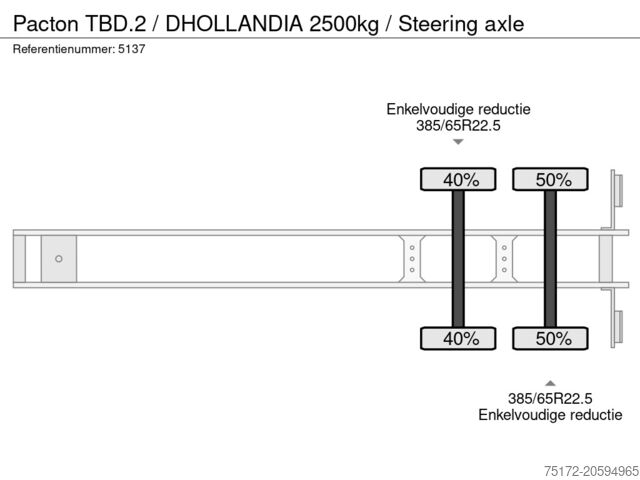 Lonas correderas Pacton TBD.2 / DHOLLANDIA 2500kg / Steering axle
